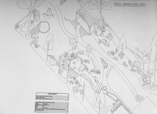 Design Your Own Garden Course