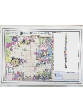 Design Your Own Garden Course